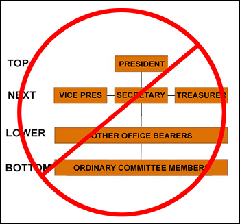 This is not the power hierarchy of the Shoalhaven Bushwalkers committee This is not the power hierarchy
