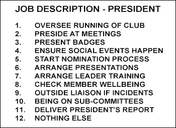 The Shoalhaven Bushwalkers President job description The Shoalhaven Bushwalkers President job description